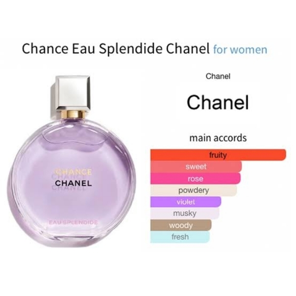 NEW Chanel Chance Eau Splendide E D P Sample Trial Size - Picture 2 of 8
